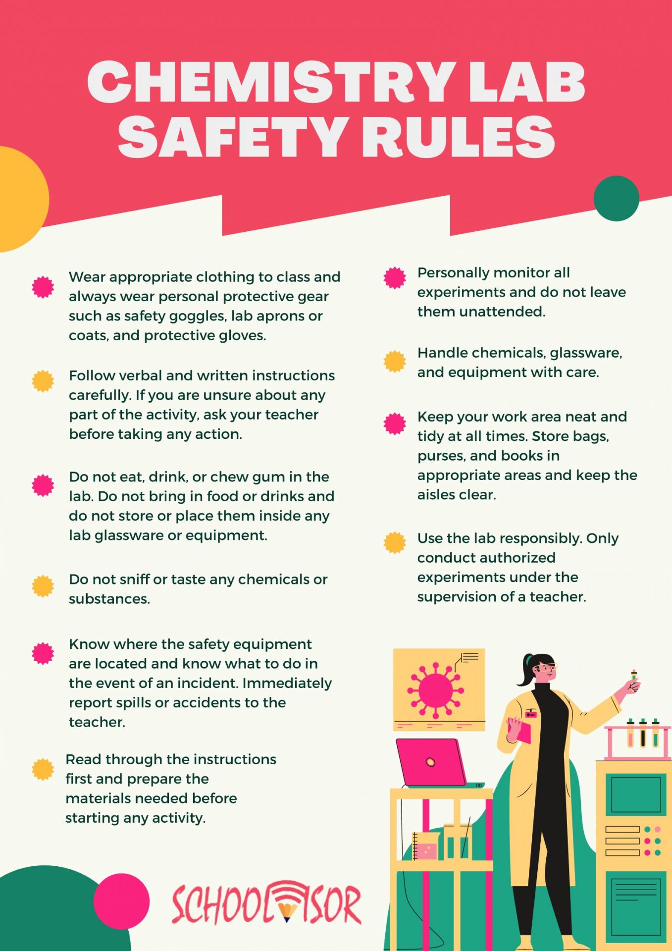 Chemistry Lab Safety Rules Schoolvisor